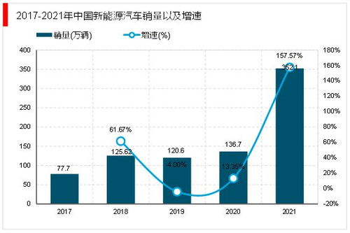 2023磁性材料行業相關產業鏈分析 行業市場產量不斷增加